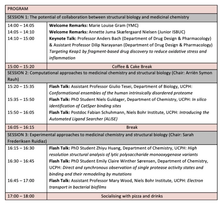 ISBUC YMC Symposium program